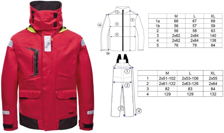 Sztormiak Komplet Fortuna Czerwony Kurtka Wymiary Marinepool