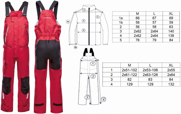 Sztormiak Komplet Fortuna Czerwony Spodnie Wymiary Marinepool