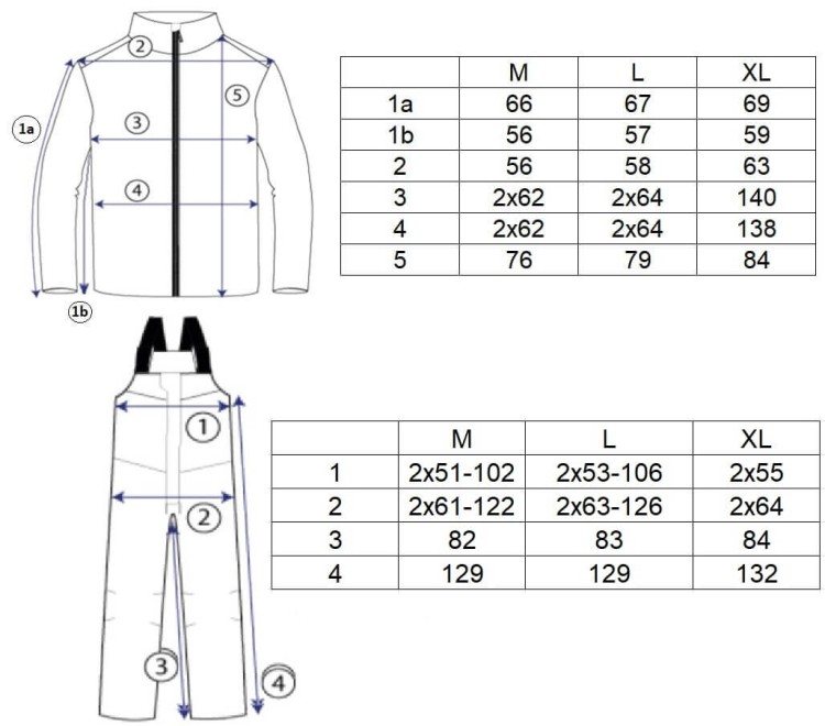 Sztormiak Komplet Fortuna Czerwony Wymiary Marinepool